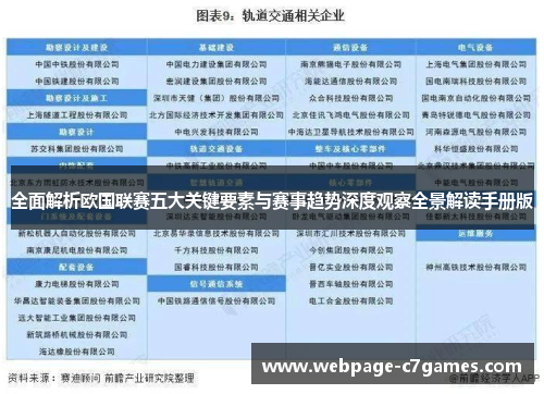 全面解析欧国联赛五大关键要素与赛事趋势深度观察全景解读手册版 全面解析欧国联赛五大关键要素与赛事趋势深度观察全景解读手册版